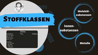 Stoffklassen im Überblick Molekülsubstanzen Metalle Ionensubstanzen [upl. by Roderick362]