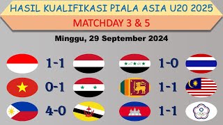 Indonesia Lolos Piala Asia U20 │ Hasil Kualifikasi Piala Asia U20 2025 │ Indonesia vs Yaman │ [upl. by Ralina]