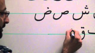 Persian Grammar Pronouncing and Writing the Persian Alphabet [upl. by Ative]