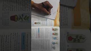 Chapter 5 Transpiration Class 10 ICSE by Sumit Sir [upl. by Fariss724]