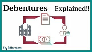 What are Debentures Types of Debentures [upl. by Ecirad]