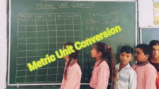 Easy Trick For Metric Unit Conversions Easy Way To Convert Meter into mm maths tricks clas5math [upl. by Yruama]