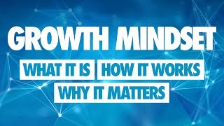 Growth Mindset Introduction What it is How it Works and Why it Matters [upl. by Arabelle]