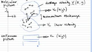 Aside Random collisions momentum transfer and viscosity [upl. by Madelon618]