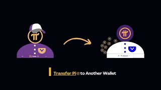 New Update How to Transfer your Pi to another Wallet Account  Pi to Available Balance [upl. by Rellek]