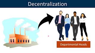 Centralized vs Decentralized [upl. by Soulier]