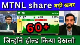 MTNL share latest news today MTNL share analysis buy or not MTNL share target 2024 [upl. by Kynan]