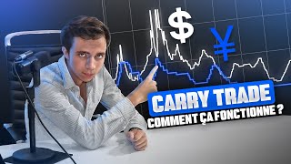 Forex  Quest ce que le carry trade  Tout comprendre [upl. by Anilek]