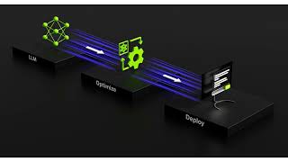 NVIDIA Announces up to 5x Faster TensorRT LLM for Windows and ChatGPT API like Interface [upl. by Odla]