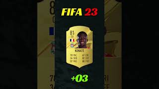 IBRAHIMA KONATE FIFA EVOLUTION Will SHOCK You🔥⭐ eafc25 fc25 fc24 fifa fifa25 [upl. by Petrine]