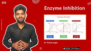 Enzyme Inhibition  Biochemistry  Lineweaver burk plot  INICET NEET PG FMGE  Dr Pawan nagar [upl. by Zelig939]