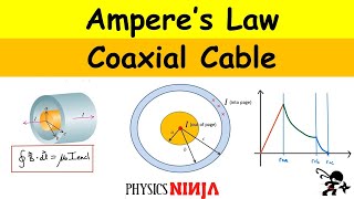 Amperes Law Magnetic Field in a Coaxial Cable [upl. by Ailb]