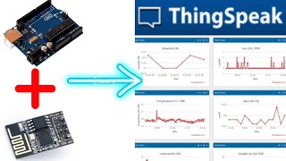 Arduino with ThinkSpeak  Monitoring IoT data over ThingSpeak  ThingSpeak with esp8266  2024 [upl. by Anahahs735]