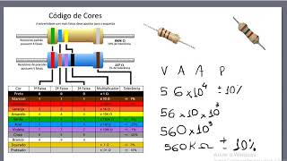 Código de cores de resistores fácil [upl. by Stanwinn280]