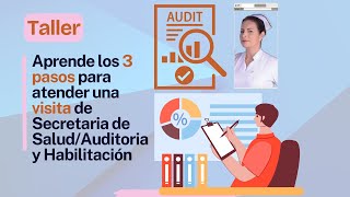 Los 3 pasos para atender Vistas de secretaria de salud y de habilitación  REPS  Resolución 3100 [upl. by Ygief]