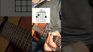 Learn How To Play quotTu Jo Nazron Ke Samne kal Hoga Nahiquot shorts [upl. by Cantone]