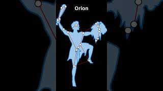 The Orion Constellation [upl. by Armbrecht416]