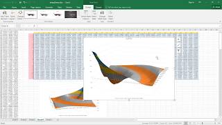 3D interpolation and Surface Plotting in Excel [upl. by Kcirdlek]