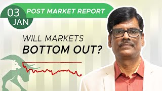 Will Markets BOTTOM OUT Post Market Report 03Jan24 [upl. by Armillda]