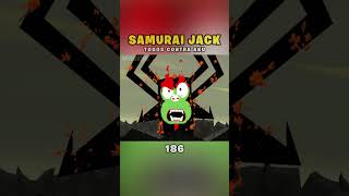 SamuraiJack 😲 TODOS CONTRA AKU 😠💢 resumen mauspe 186 [upl. by Nightingale84]