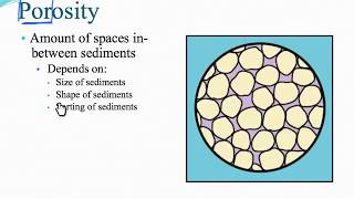 Groundwater Part 1 Porosity and Permeability Earth Science [upl. by Breena]