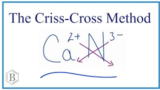 CrissCross Method for Writing Formulas for Ionic Compounds [upl. by Mell]