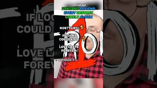 Fantano Reviews Every Destroy Lonely Album fantano destroylonely opium albumreview opiumlabel [upl. by Claudelle783]