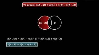 Proving formula for n A U B [upl. by Imena9]