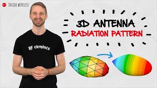 Radiation Parameters of antenna [upl. by Marbut432]