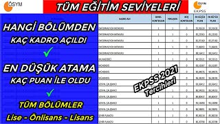 EKPSS TÜM BÖLÜMLER ATAMA PUANLARI KAÇ KADRO AÇILDI 2021TÜM EĞİTİM SEVİYELERİEKPSS 20222022 EKPSS [upl. by Elleinwad]