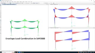 Envelope Load Combination in SAP2000 [upl. by Aikenat]