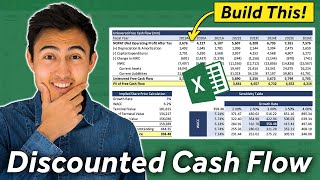 Build A Full Discounted Cash Flow Model for a REAL Company [upl. by Kimmie]