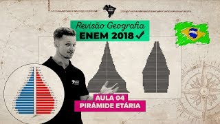 PIRÂMIDE ETÁRIA  Revisão Geografia ENEM 2018 04  Terra Negra [upl. by Bremen]