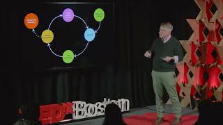 How to fight back against information warfare  David Troy  TEDxBoston [upl. by Asoramla]