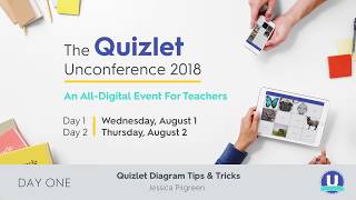 Quizlet Unconference 2018 Quizlet Diagrams amp Tips [upl. by Rufina]