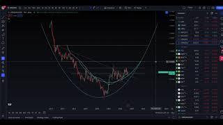 Big Picture Uranium Update May8 [upl. by Neened]