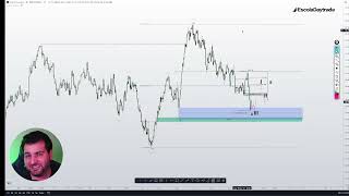 Mini Índice Mini Dólar Forex e USA Estudo de Mercado 02122024 🚀 [upl. by Malilliw]