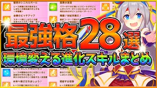 【ウマ娘】環境を変えるquot進化スキル28選quotまとめ‼知っておきたい最強格ウマ娘を解説していきます！チャンミ環境で輝くすごく加速や速度進化スキル！加速強化現在速度2周年記念セカンドアニバ【ウマ娘3】 [upl. by Cychosz]