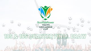 DRAW  ScottishPower Youth Challenge Cup [upl. by Nolahs]