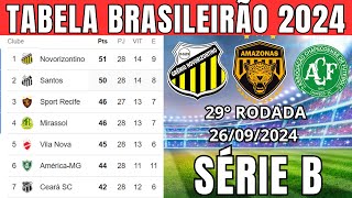 TABELA CLASSIFICAÃ‡ÃƒO DO BRASILEIRÃƒO 2024  CAMPEONATO BRASILEIRO HOJE 2024 BRASILEIRÃƒO 2024 SÃ‰RIE B [upl. by Rebeka]