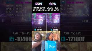 I3 12100F vs i5 10400F pc pcgaming cpu gamingpc fyp [upl. by Nylednarb]