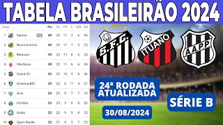 CAMPEONATO BRASILEIRO HOJE 2024 BRASILEIRÃO 2024 SÉRIE B  TABELA CLASSIFICAÇÃO DO BRASILEIRÃO 2024 [upl. by Giacomo]