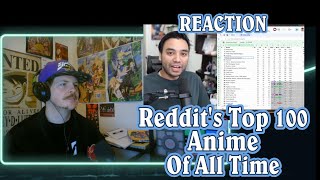 These Are Reddits Top 100 Anime of All Time REACTION [upl. by Onaicram416]