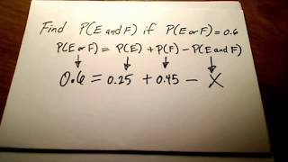 Stats General Addition Rule for Probability [upl. by Atived362]