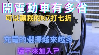 換開電動車可以省多少N7直接打七折 [upl. by Cataldo]