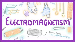 GCSE Physics  Electromagnetism 78 [upl. by Gula913]