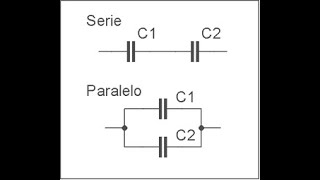 Capacitores en serie y paralelo [upl. by Reinertson]