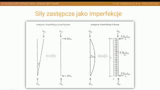 Stateczność w ujęciu Eurokodowym cz 1 [upl. by Placida]