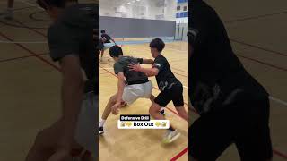 Defensive Drill basketball defender drill defence box out [upl. by Nahtnaoj]