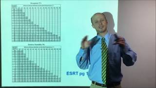 813 Weather Review PART 3 Dewpoint amp Relative Humidity [upl. by Corella]